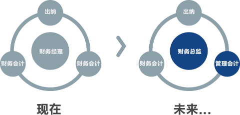 &#21338;&#40060;&#23448;&#26041;&#32593;&#39029;&#29256;&#45;&#21338;&#40060;&#40;&#20013;&#22269;&#41;