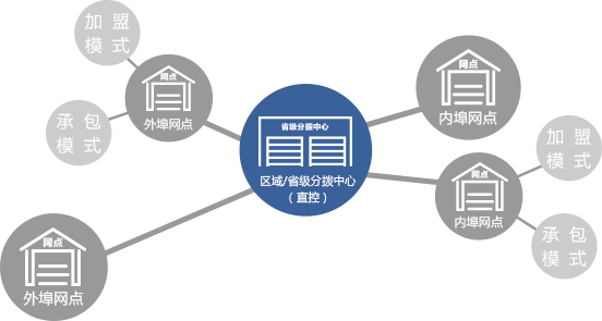 &#21338;&#40060;&#23448;&#26041;&#32593;&#39029;&#29256;&#45;&#21338;&#40060;&#40;&#20013;&#22269;&#41;